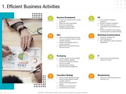 Efficient business activities organizational activities processes and competencies