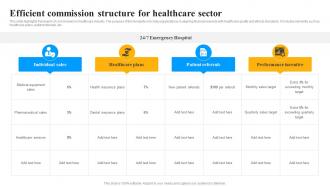 Efficient Commission Structure For Healthcare Sector