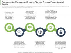 Efficient compensation management system compensation evaluation review ppt model