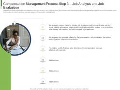 Efficient compensation management system compensation job evaluation ppt outline portrait