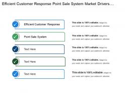 Efficient customer response point sale system market drivers