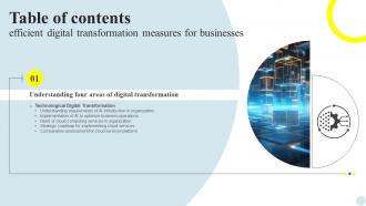 Efficient Digital Transformation Measures For Businesses For Table Of Content