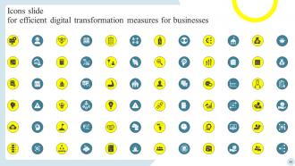 Efficient Digital Transformation Measures For Businesses Powerpoint Presentation Slides Impressive Slides