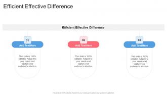 Efficient Effective Difference In Powerpoint And Google Slides Cpb
