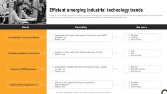 Efficient Emerging Industrial Technology Trends