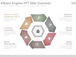 Efficient engines ppt slide download