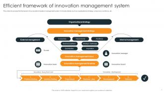 Efficient Framework Of Innovation Management System