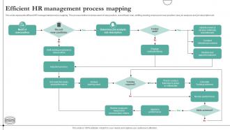 Efficient HR Management Process Mapping