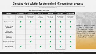 Efficient HR Recruitment Process Selecting Right Solution For Streamlined HR Recruitment Process