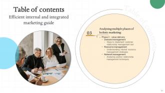 Efficient Internal And Integrated Marketing Guide Powerpoint Presentation Slides MKT CD V Captivating Professionally