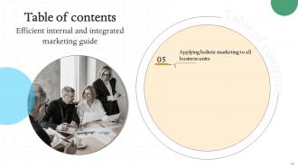 Efficient Internal And Integrated Marketing Guide Powerpoint Presentation Slides MKT CD V Designed Multipurpose