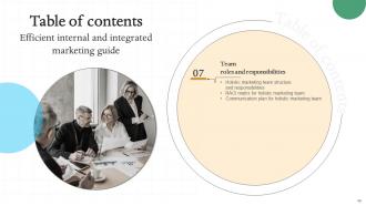 Efficient Internal And Integrated Marketing Guide Powerpoint Presentation Slides MKT CD V Appealing Multipurpose