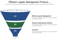 Efficient logistic management product characteristics desired target selling price