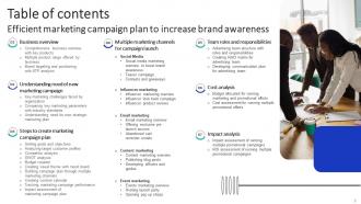 Efficient Marketing Campaign Plan To Increase Brand Awareness Powerpoint Presentation Slides Strategy CD V Engaging Content Ready