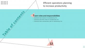 Efficient Operations Planning To Increase Productivity Powerpoint Presentation Slides Strategy CD V Appealing Captivating
