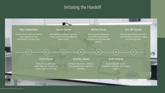 Efficient Project Handoff Strategies PPT Graphics VA Template Adaptable
