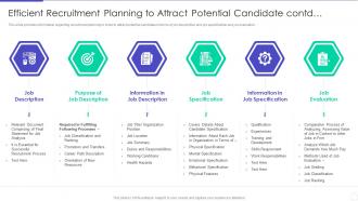 Efficient Recruitment Planning To Attract Potential Candidate Contd Optimizing Hiring Process