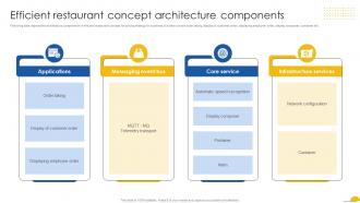 Efficient Restaurant Concept Architecture Components