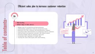 Efficient Sales Plan To Increase Customer Retention Powerpoint Presentation Slides MKT CD V Downloadable Template