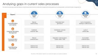 Efficient Sales Processes With CRM Automation CRP CD Images Interactive