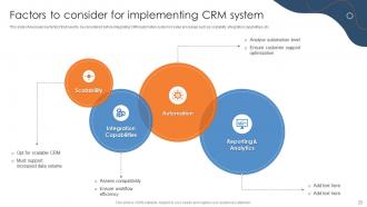 Efficient Sales Processes With CRM Automation CRP CD Editable Interactive