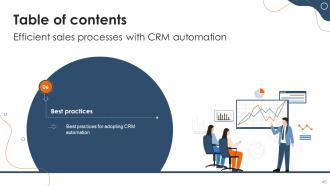 Efficient Sales Processes With CRM Automation CRP CD Idea Visual