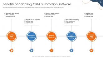 Efficient Sales Processes With CRM Benefits Of Adopting CRM Automation Software CRP DK SS