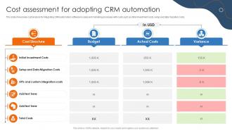 Efficient Sales Processes With CRM Cost Assessment For Adopting CRM Automation CRP DK SS