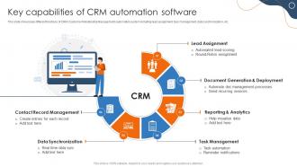 Efficient Sales Processes With CRM Key Capabilities Of CRM Automation Software CRP DK SS