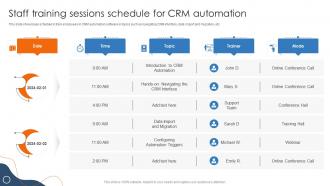 Efficient Sales Processes With CRM Staff Training Sessions Schedule For CRM Automation CRP DK SS