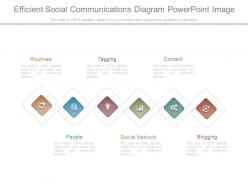Efficient Social Communications Diagram Powerpoint Image