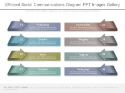 Efficient Social Communications Diagram Ppt Images Gallery