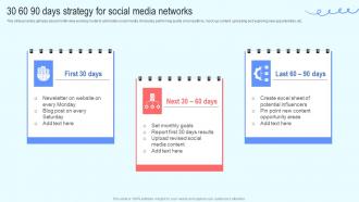 Efficient Social Media 30 60 90 Days Strategy For Social Media Networks