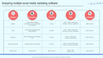 Efficient Social Media Analyzing Multiple Social Media Marketing Software