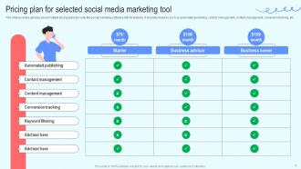 Efficient Social Media Marketing Techniques Powerpoint PPT Template ...