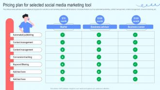 Efficient Social Media Pricing Plan For Selected Social Media Marketing Tool