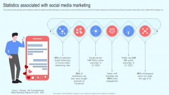 Efficient Social Media Statistics Associated With Social Media Marketing