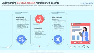 Efficient Social Media Understanding Social Media Marketing With Benefits