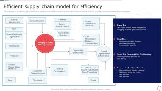 Efficient Supply Chain Model For Efficiency Models For Improving Supply Chain Management