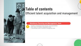Efficient Talent Acquisition And Management Complete Deck Adaptable Appealing