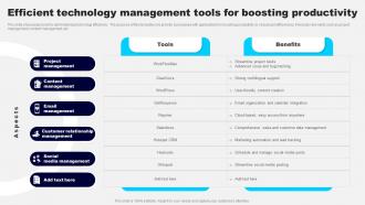 Efficient Technology Management Tools For Boosting Productivity