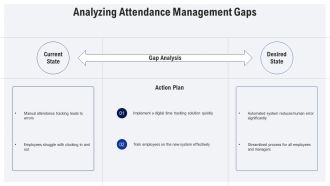 Efficient Time Clock Attendance System PPT Template AT Pre designed Image