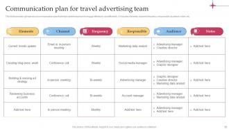 Efficient Tour Operator Advertising Plan To Increase Sales Volume Complete Deck Strategy CD V Attractive Multipurpose