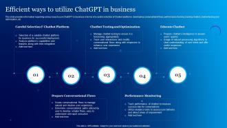 Efficient Ways To Utilize ChatGPT In Business Everything About Chat GPT Generative ChatGPT SS