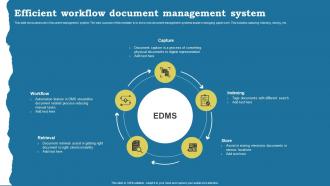 Efficient Workflow Document Management System