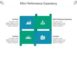 Effort performance expectancy ppt powerpoint presentation styles graphics cpb