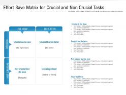 Effort save matrix for crucial and non crucial tasks