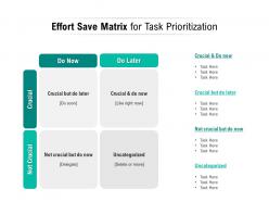 Effort save matrix for task prioritization