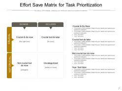 Effort Save Matrix Measuring Advantage Management Prioritization Operation