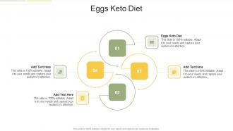 Eggs Keto Diet In Powerpoint And Google Slides Cpb